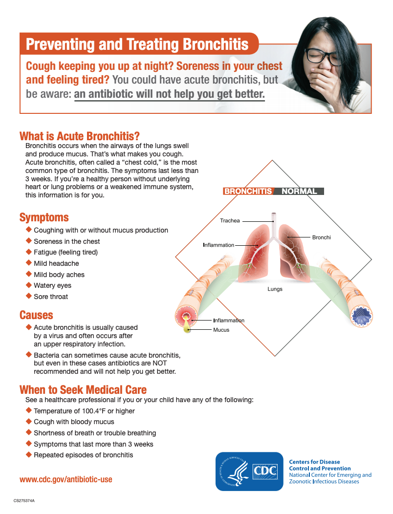 guide for treating bronchitis
