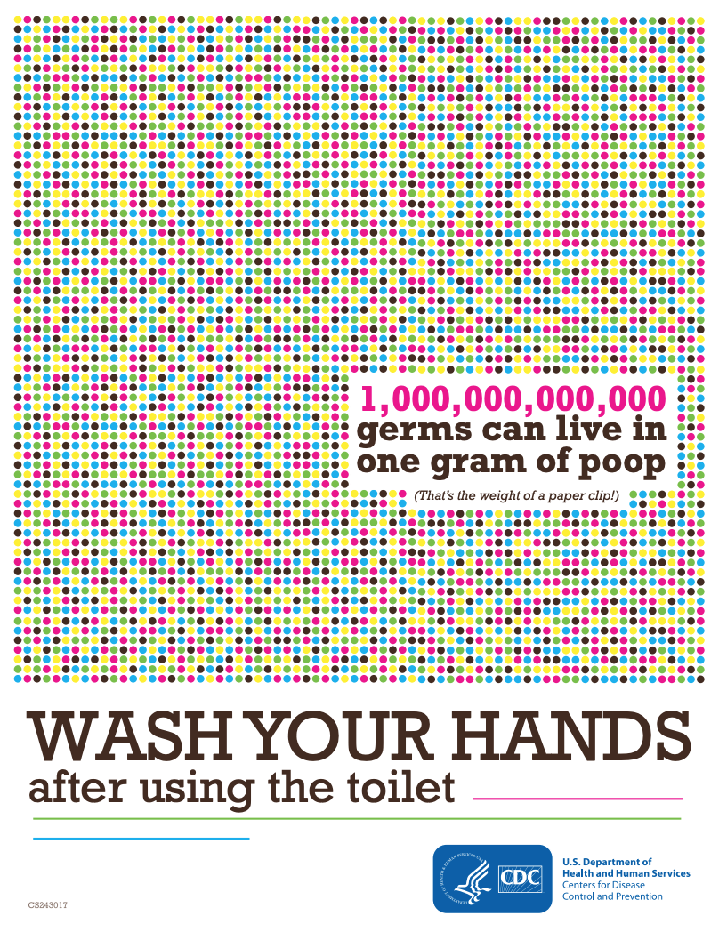 wash hands poster