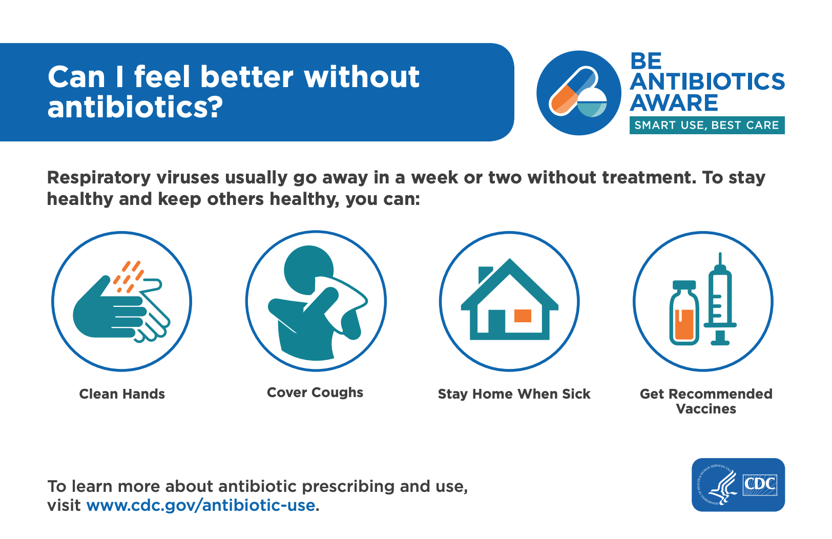infographic can I feel better without antibiotics