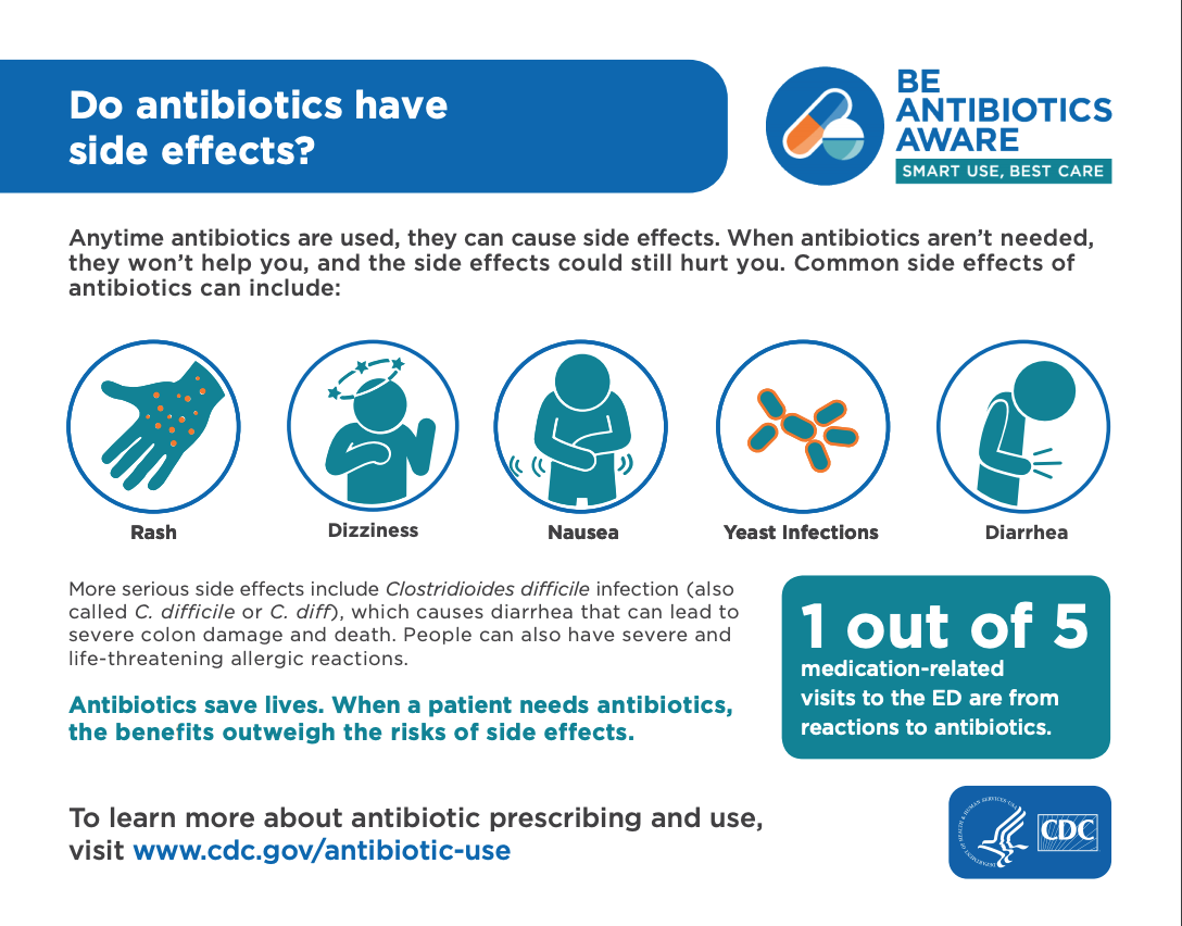 infographic do antibiotics have side effects